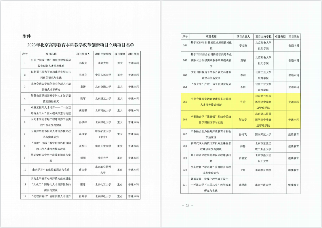 3年北京高校本科教学项目建设评选中获评！尊龙凯时注册喜报！中瑞多项成果在202(图2)