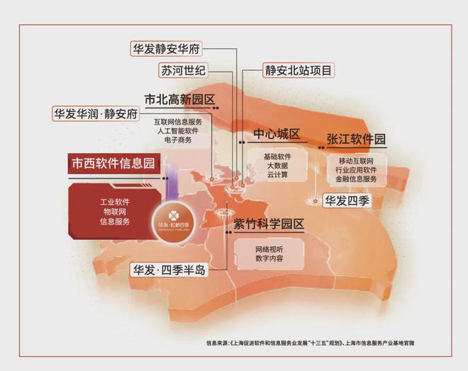 2024网站-华发虹桥四季楼盘详情-房天下尊龙凯时ag旗舰厅登录上海青浦华发虹桥四季(图5)