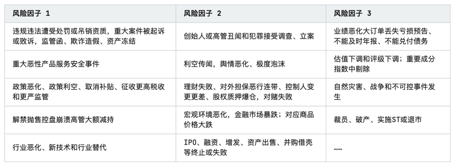 年中国酒店行业研究报告尊龙凯时中国2023(图8)