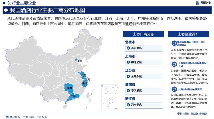 酒店行业市场全景调查及投资前景研究报告尊龙凯时ag旗舰厅登录2024年中国(图2)