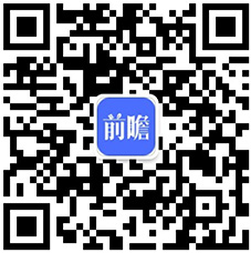 业竞争格局及市场份额分析 2021年市场集中度有所提升尊龙凯时ag旗舰厅试玩行业深度！2023年中国酒店行(图6)